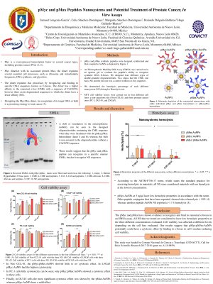 POSTER - pMyc and pMax Peptides Nanosystems and Potential Treatment of Prostate Cancer, In Vitro Assays.pdf